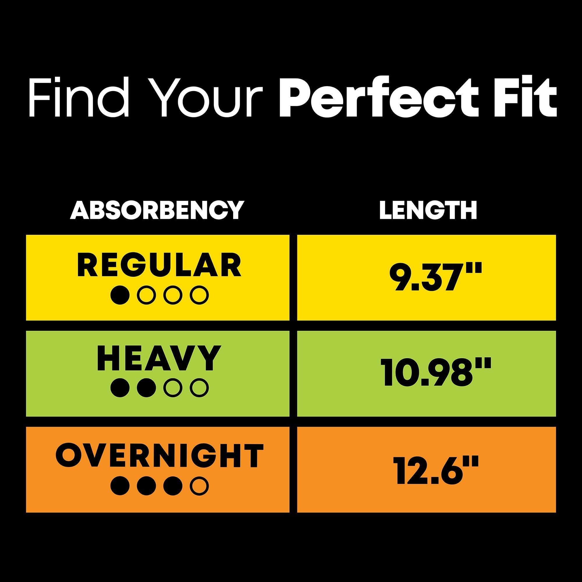 U by Kotex Security Lightdays Liners, Extra-Coverage-Panty Liner U by Kotex Clean & Secure Breathable Regular Absorbency