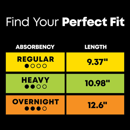 U by Kotex Security Lightdays Liners, Extra-Coverage-Panty Liner U by Kotex Clean & Secure Breathable Regular Absorbency