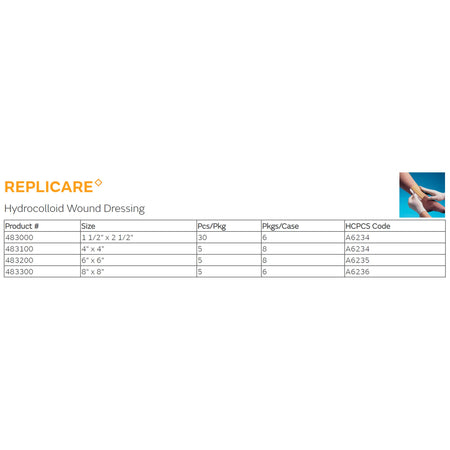 Replicare Hydrocolloid Dressing, 4 x 4 Inch-Hydrocolloid Dressing Replicare Film Backing 4 X 4 Inch Square Hydrocolloid / Film