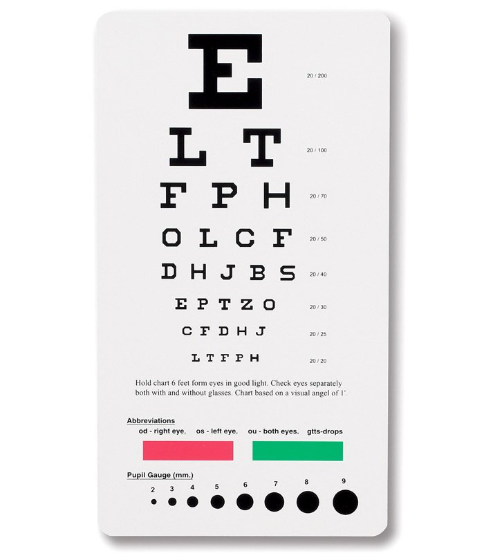 Eye Chart 6 Foot Distance Acuity Test - Diagnostic Instruments and Supplies>Optometry>Exam Charts - Prestige Medical