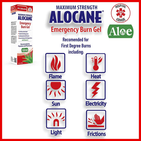 Alocane Emergency Burn Gel, Maximum Strength