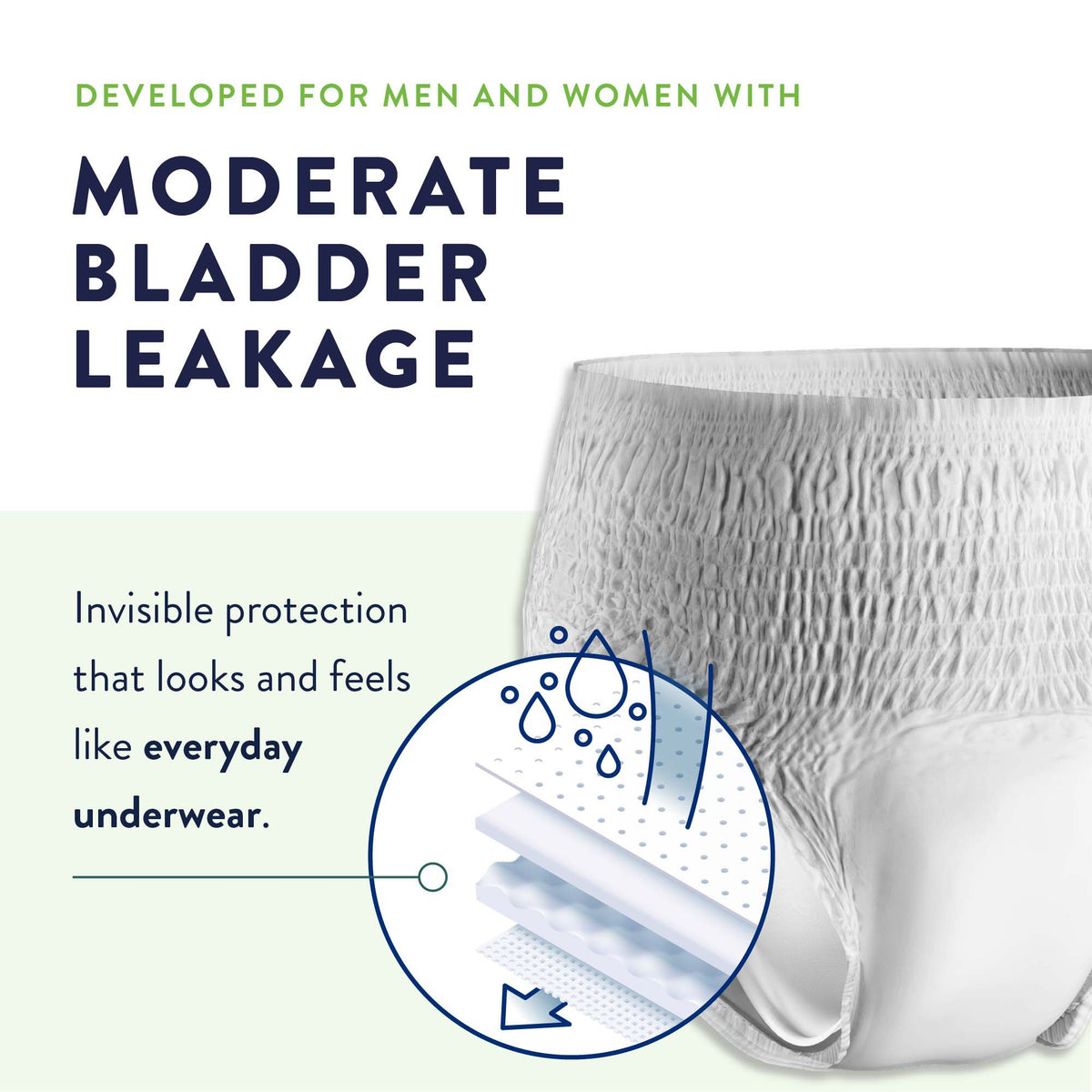 Unisex Adult Incontinence Brief Prevail® Per-Fit® Medium Disposable Heavy Absorbency