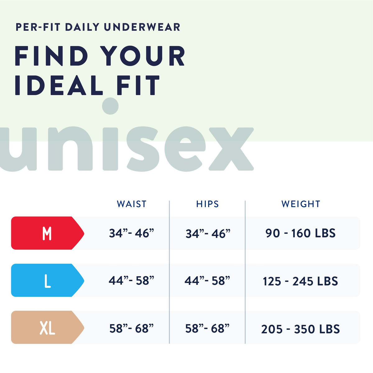 Unisex Adult Incontinence Brief Prevail® Per-Fit® Medium Disposable Heavy Absorbency