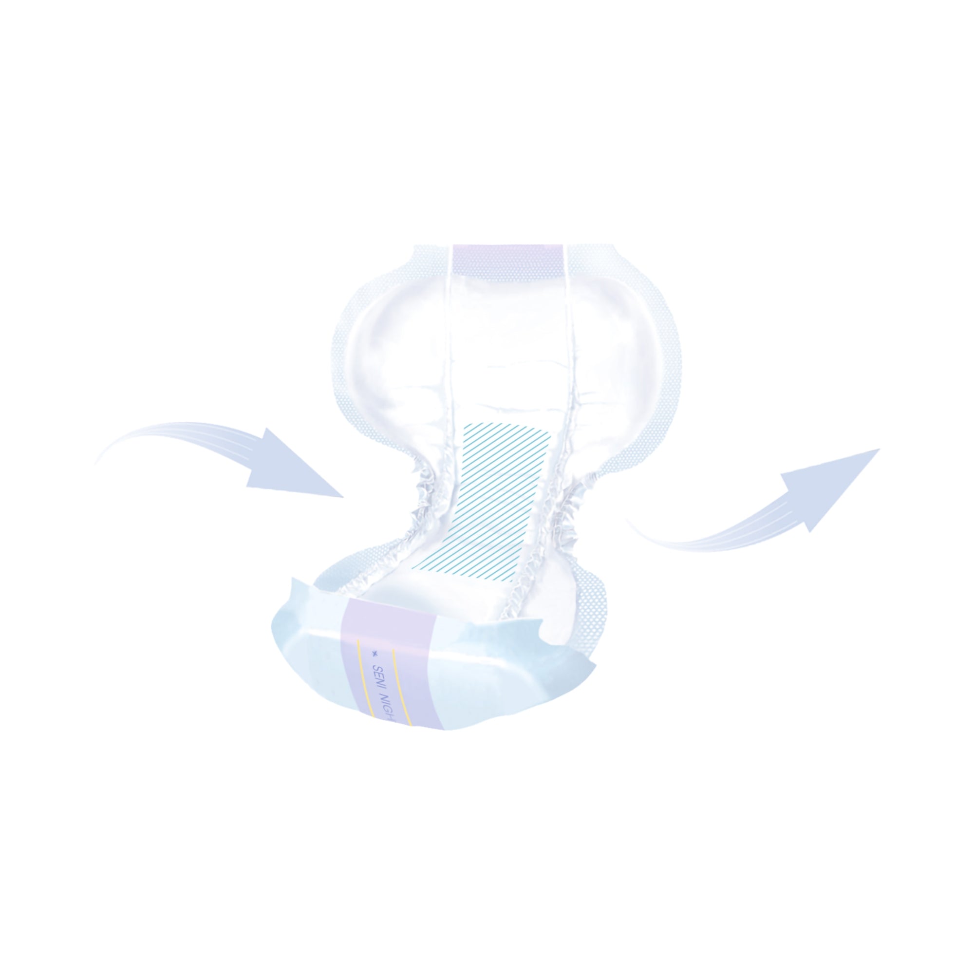 Incontinence Liner Seni® Shaped Night Pads 27 Inch Length Heavy Absorbency Superabsorbant Core One Size Fits Most