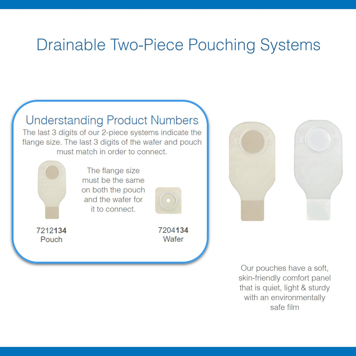 Ostomy Pouch Securi-T™ Two-Piece System 12 Inch Length Without Barrier Drainable