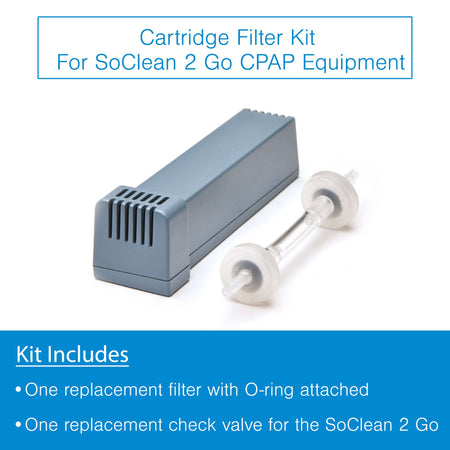 CPAP Sanitizing Unit Filter SoClean®
