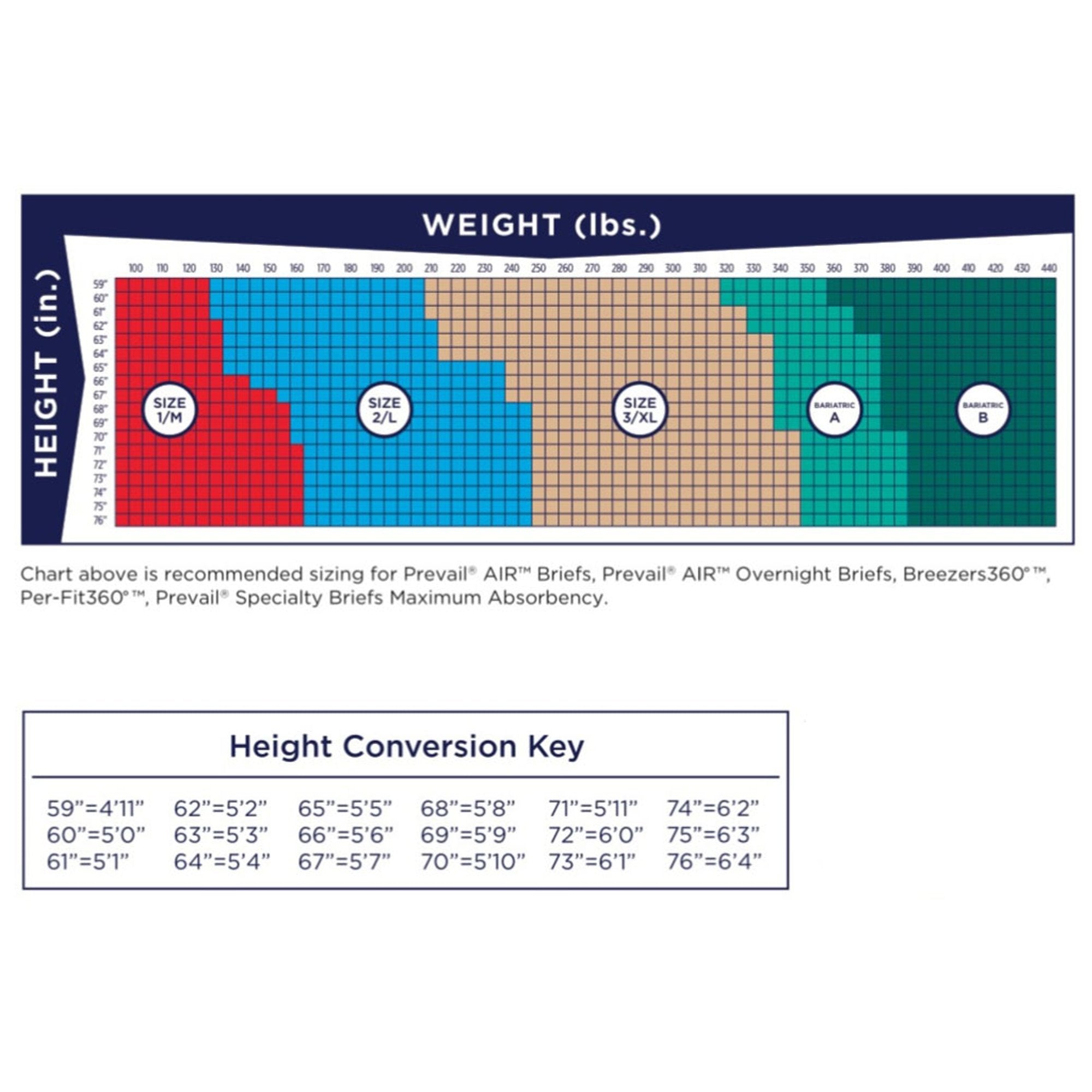 Unisex Adult Incontinence Brief Prevail® Air Plus™ Size 1 Disposable Heavy Absorbency