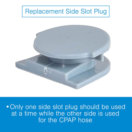 CPAP Sanitizing Unit Plug SoClean®