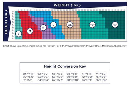 Unisex Adult Incontinence Brief Prevail® Breezers® Medium Disposable Heavy Absorbency